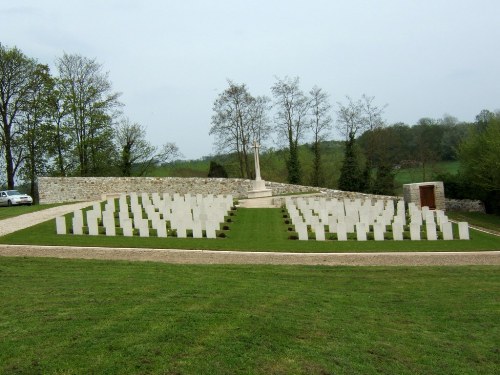 Commonwealth War Graves Oulchy-le-Chteau Extension