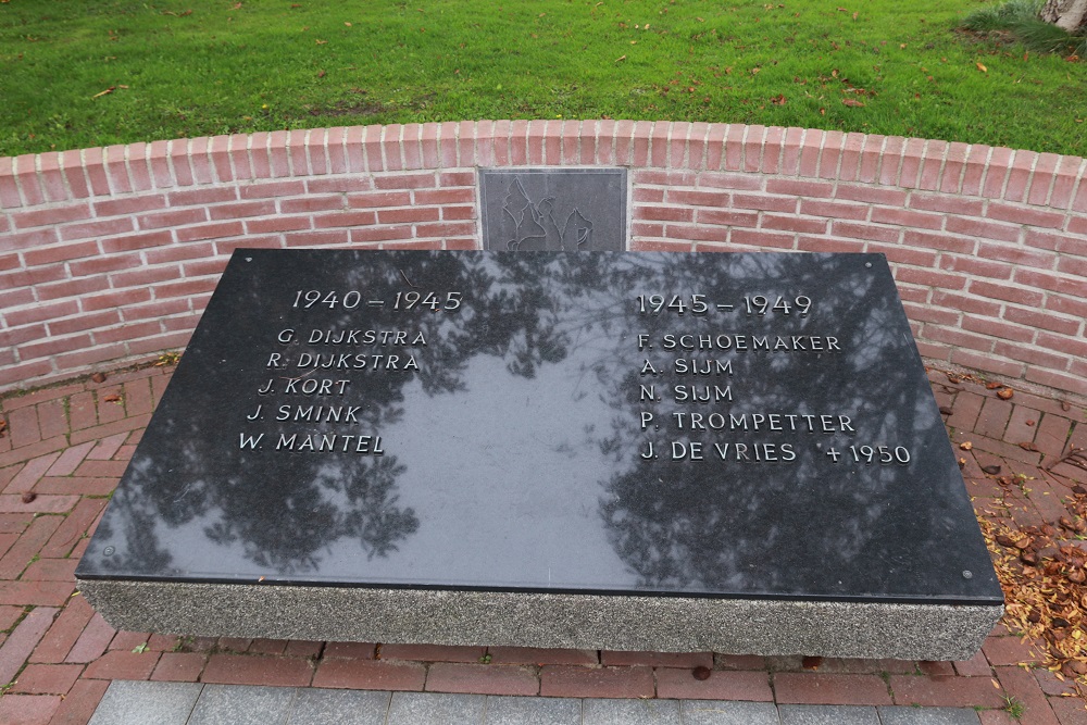 War Memorial Andijk #2