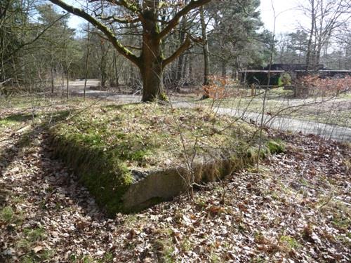 Groepsschuilplaats Type 1918/I De Fransche Kamp