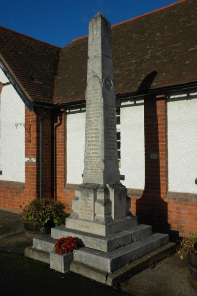 Oorlogsmonument Wyre Piddle