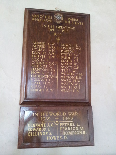 War Memorial St. Mary Church