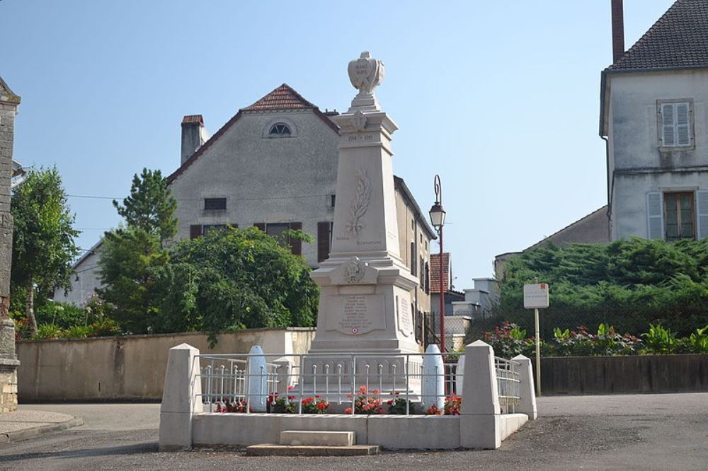 Oorlogsmonument Talmay