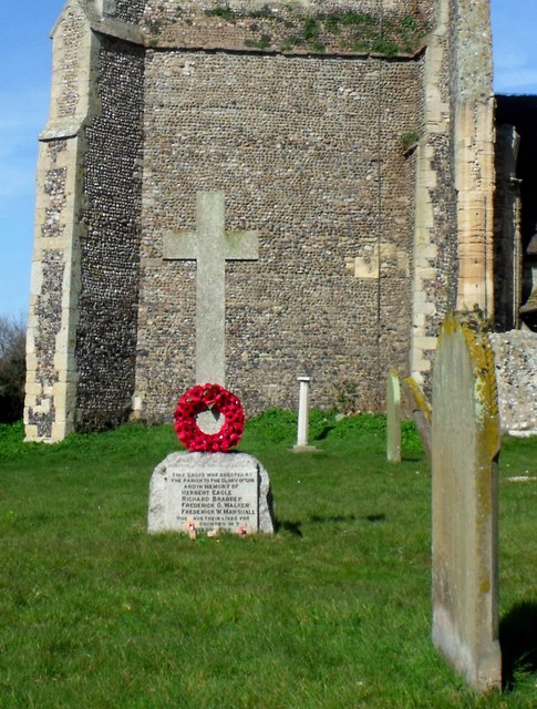 Oorlogsmonument Covehithe