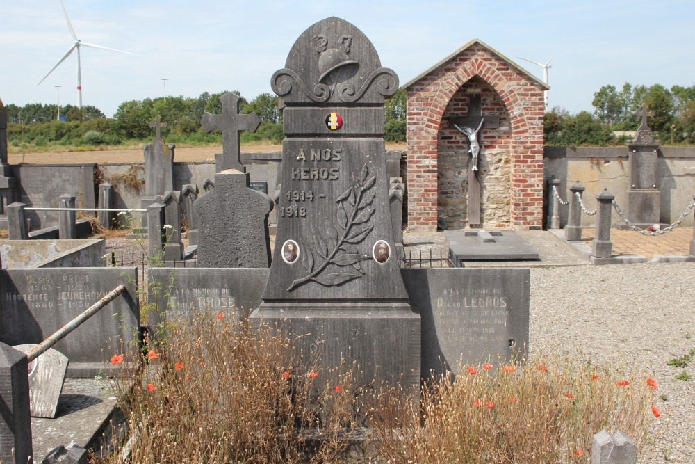 Oorlogsmonument Begraafplaats Fize-Fontaine