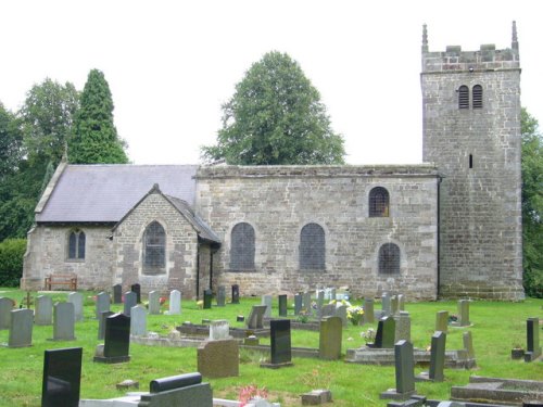 Commonwealth War Grave St. James and St. Bartholomew Churchyard