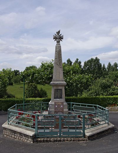 War Memorial Genouill