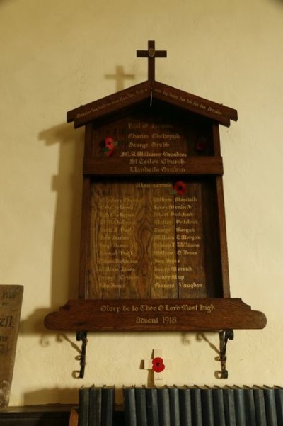 Roll of Honour St. Teilo Church