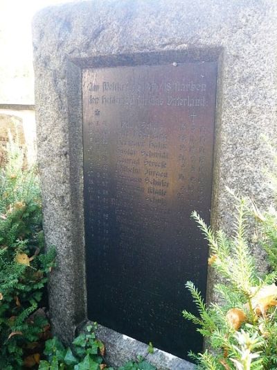 War Memorial Malchow