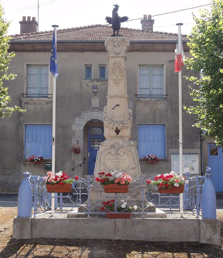 War Memorial Woimbey