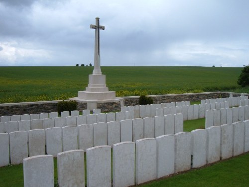 Commonwealth War Cemetery Thilloy Road