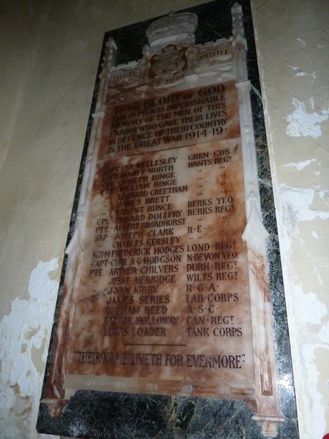 Oorlogsmonument St. Mary Church #1