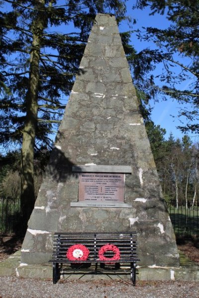 Oorlogsmonument Madderty