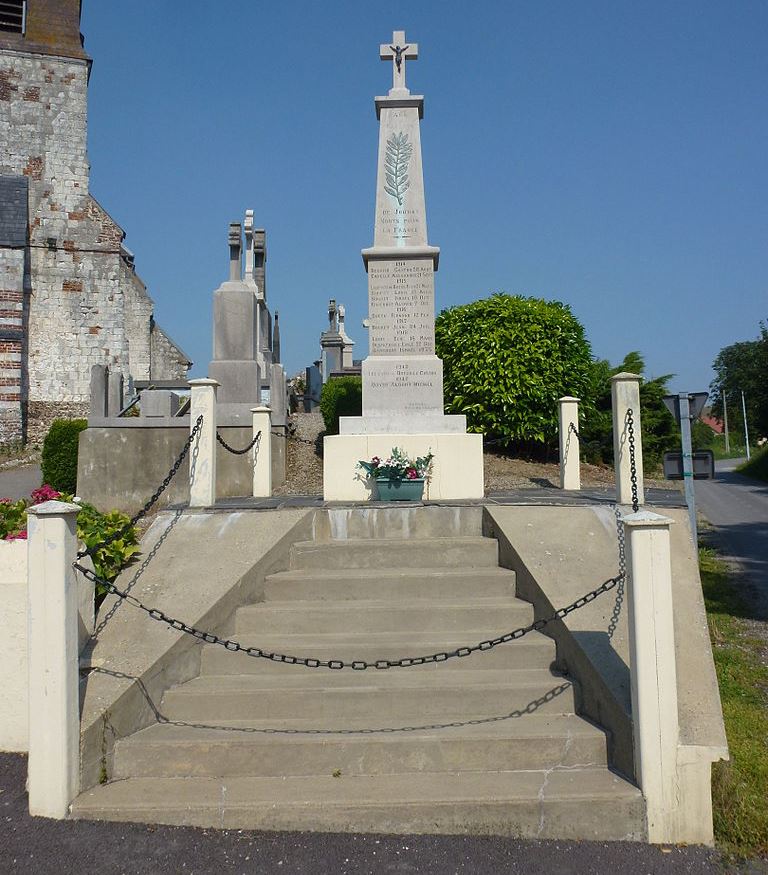 Oorlogsmonument Journy #1