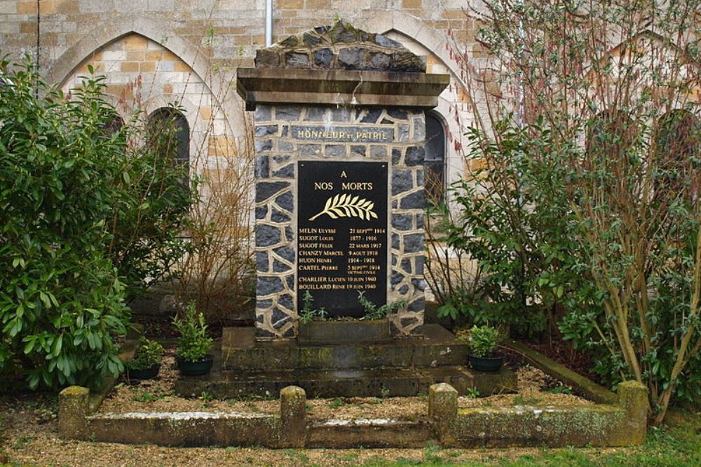 Oorlogsmonument Pargny-Resson