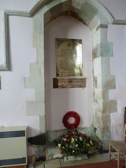 Oorlogsmonument All Saints Church Gussage All Saints