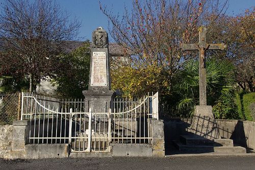 War Memorial Birac