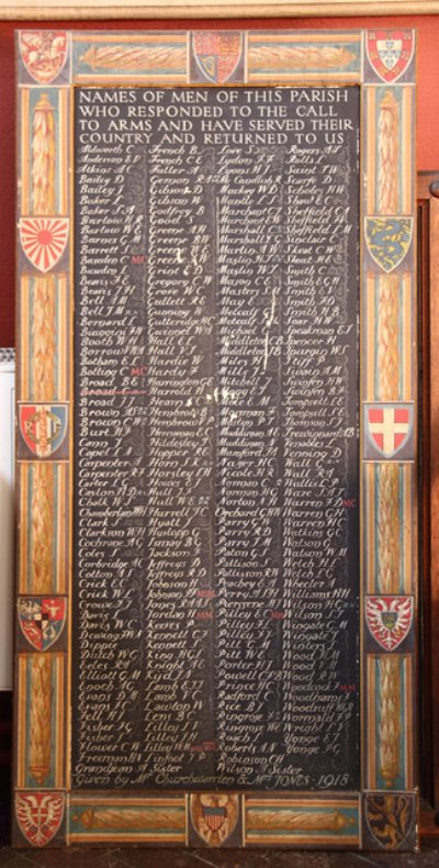 Roll of Honour St. Andrew Church