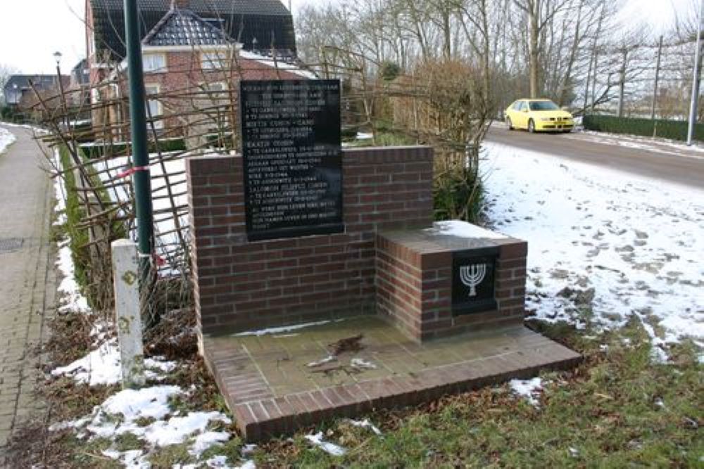 Monument Familie Cohen