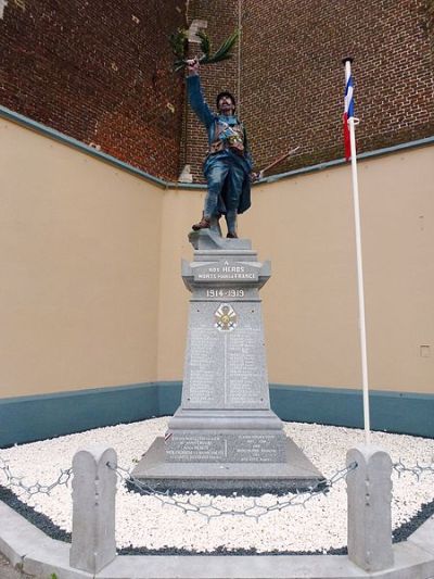 War Memorial Molinghem