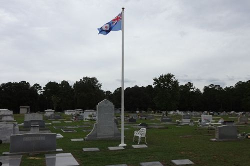 Monument Royal Air Force #3