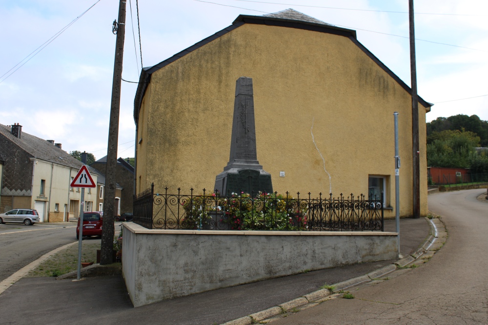 Oorlogsmonument Battincourt	