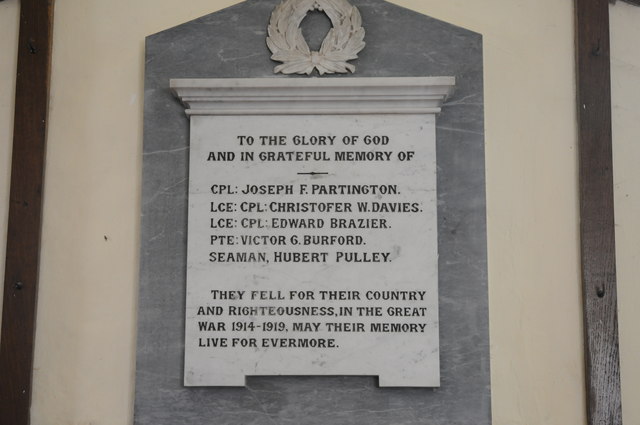 Oorlogsmonument St. Leonard Church Broughton Hackett