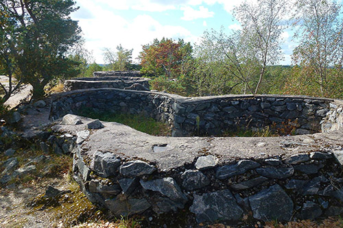 Anti-aircraft Battery Tollarestllningen