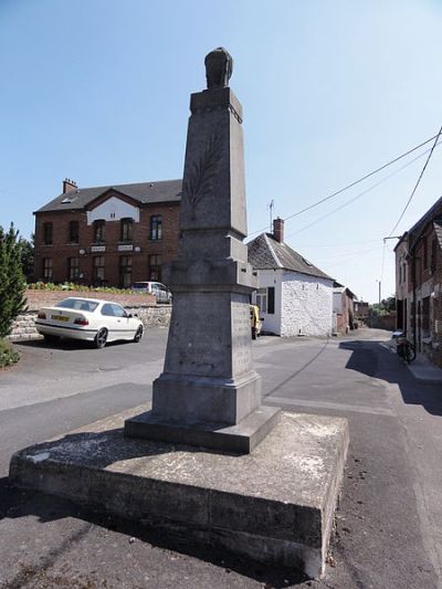 Oorlogsmonument Dimont #1