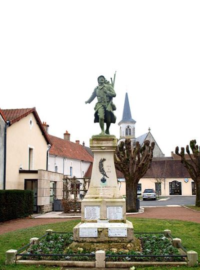 Oorlogsmonument Neuvy-sur-Loire