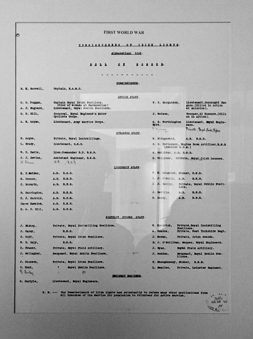 Roll of Honour Commisioners of Irish Light #1