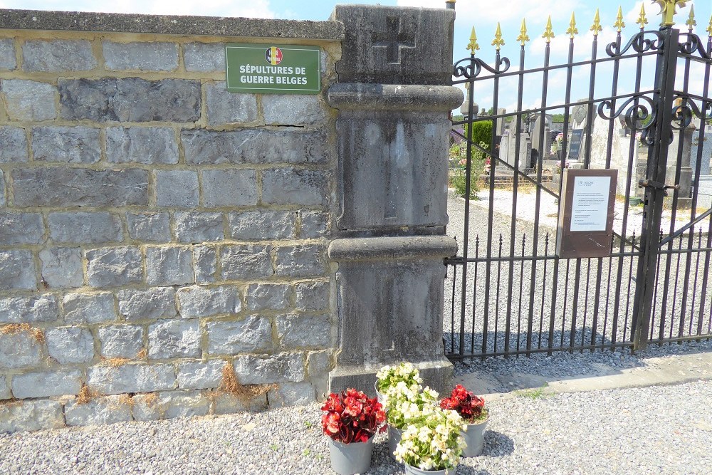 Belgische Oorlogsgraven Havrenne
