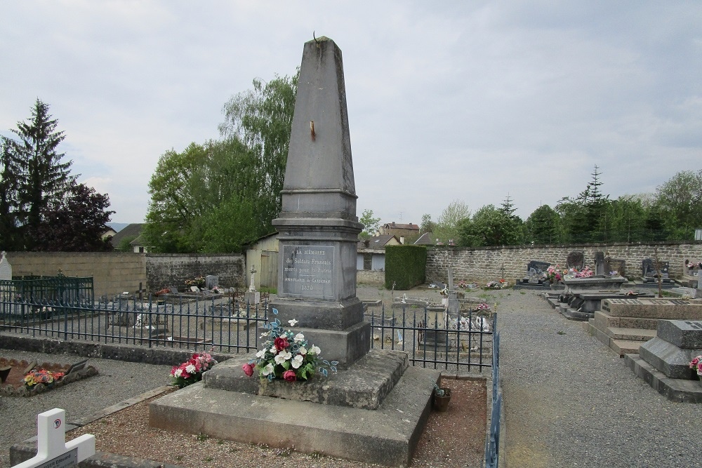 War Memorial Franco-Prussian War #1