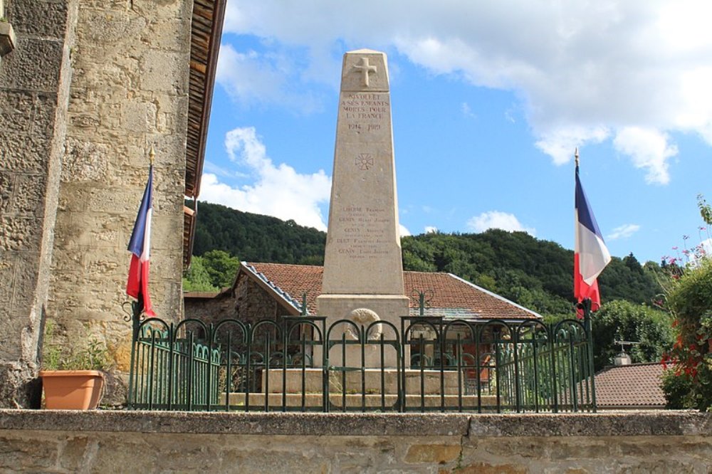 Oorlogsmonument Nivollet