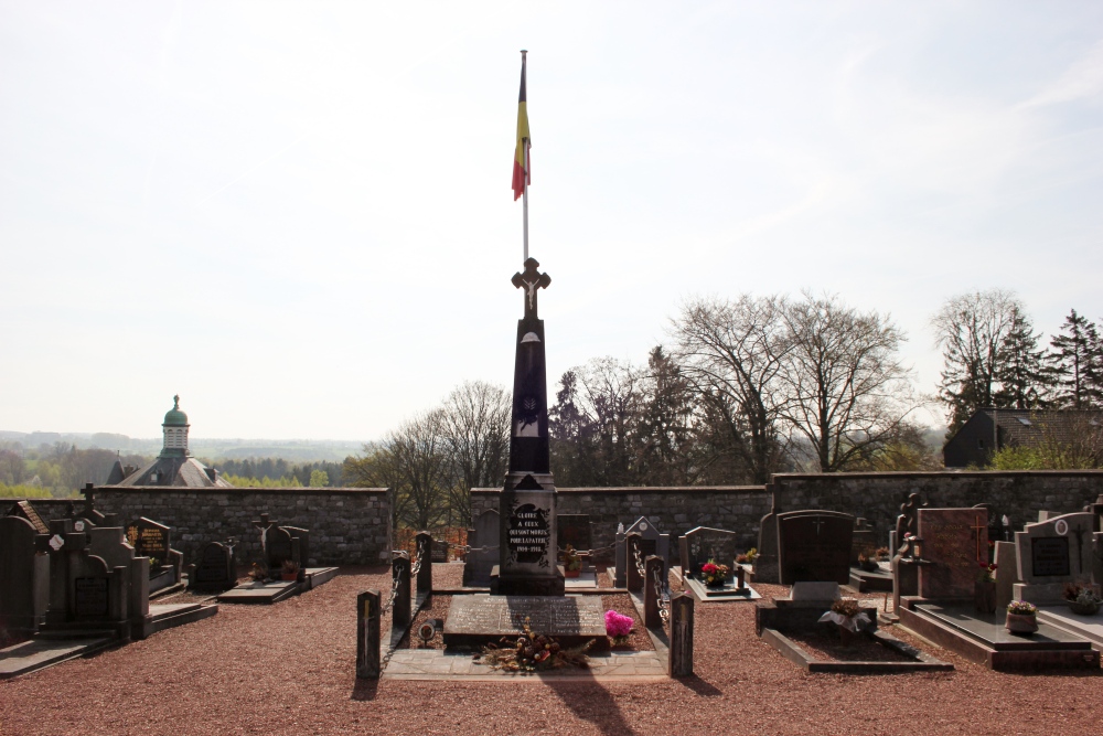 Oorlogsmonument Begraafplaats Plombires