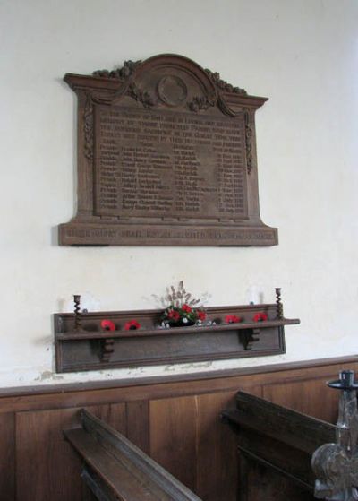 War Memorial St. George Church