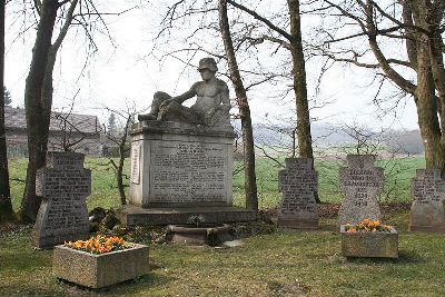 War Memorial Seidmannsdorf #1