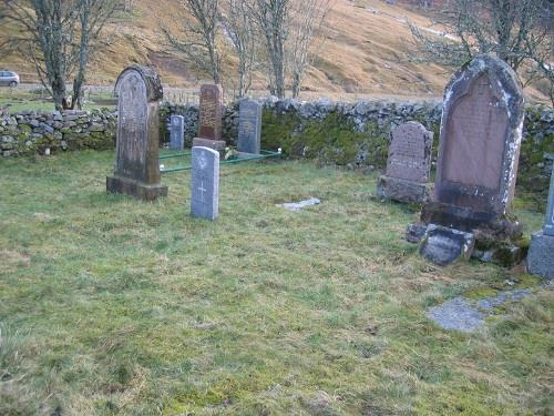 Commonwealth War Graves Clachan Comar Roman Catholic Cemetery