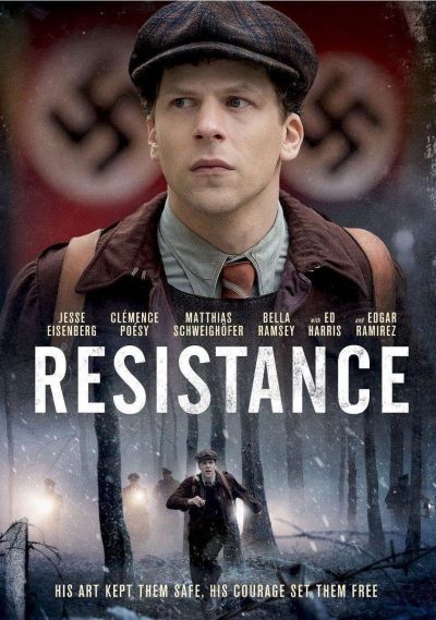 Resistance