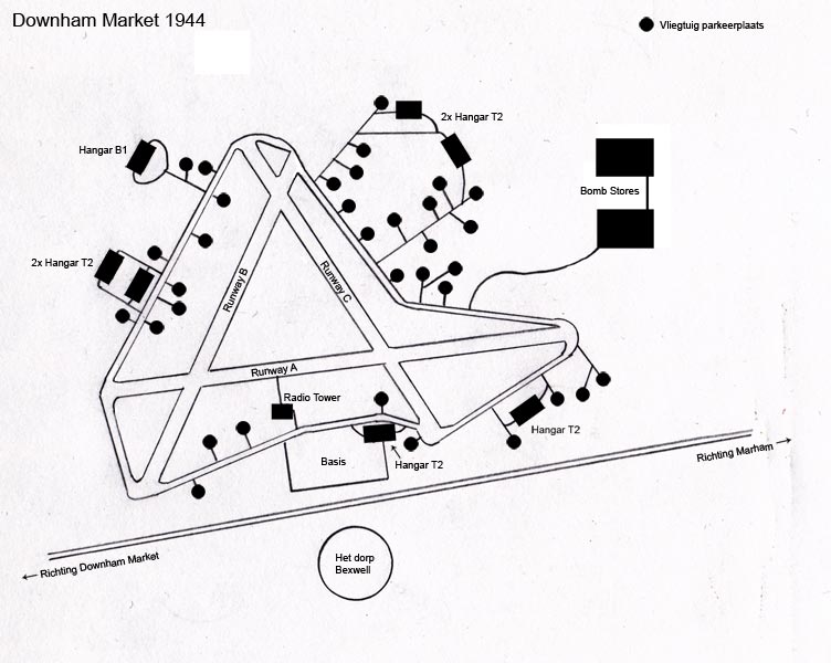 RAF-basis Downham Market