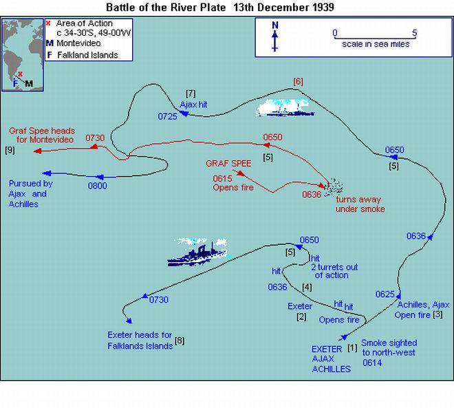 Battle river. Карта морских сражений второй мировой войны. Ютландское сражение карта.
