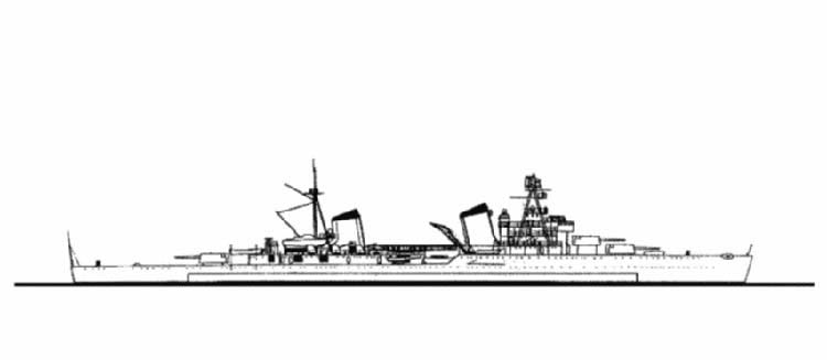 Sovjet Zware-kruisers van de Kirov-klasse (1936)