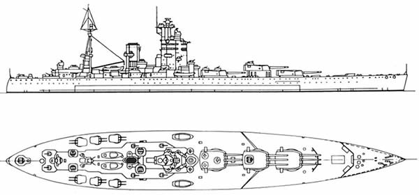 HMS Nelson